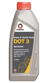 Brake & Clutch Fluid DOT 3